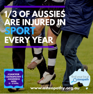 Osteopathy and Sports Injuries, OAW, Osteopath Bentleigh East, Osteopath Centre Road, Osteopath Bentleigh, Osteopath Oakleigh, Osteopath Oakleigh South, Osteopath Ormond, Osteopath McKinnon, Osteopath Melbourne, Osteopath Carnegie, Osteopath Caulfield, Osteopath murrumbeena, Osteopath Clayton, Osteopath Clarinda, Osteopath Cheltenham, Osteopath Brighton, Sports Injuries, Osteopathy. 